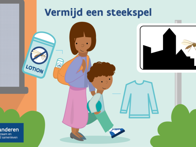 Westnijlvirus